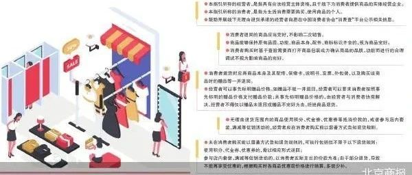 北京发布线下无理由退货指引，经营者不得以赠品问题拒退商品
