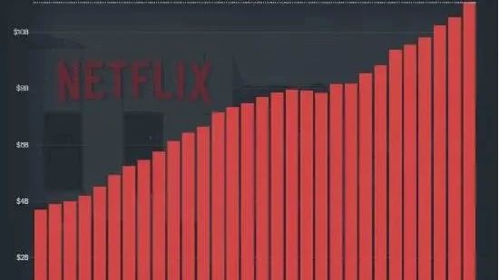 8 月 5 日，百胜中国交出 2025 年 Q2 亮眼成绩单。总收入达 28 亿美元，同比增长 4%