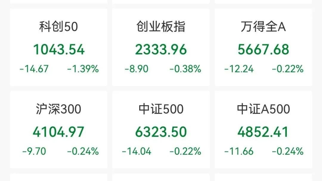 8月12日 A股市场情绪那叫一个高涨，涨停榜单都变长了不少，市场量能充沛，放量 1150 亿，总量达
