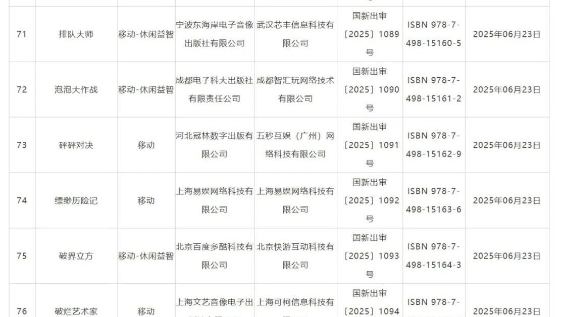 10月，国家新闻出版署又有大动作，一口气批准了159款国产网络游戏！这一消息犹如一颗重磅炸弹投入游戏