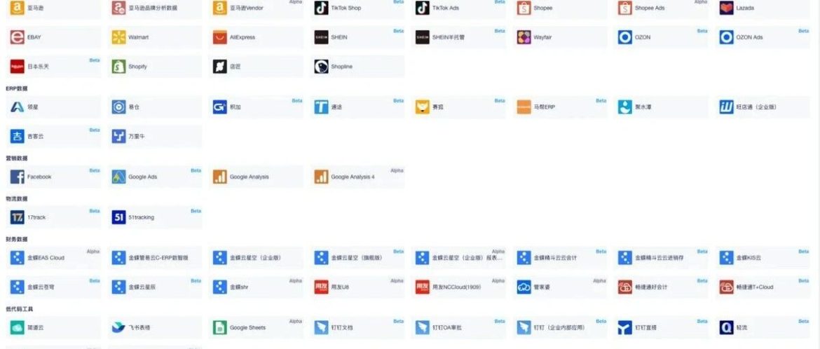 跨境电商新手适合入驻哪些平台（亚马逊/Shopee/Temu/Walmart 等）？