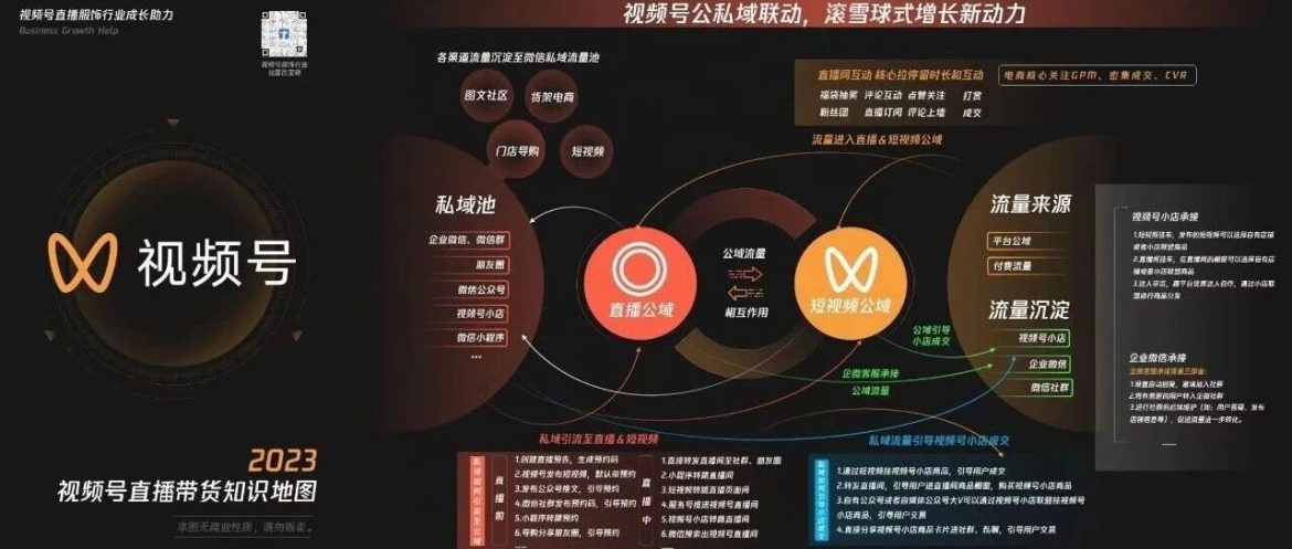 如何通过新媒体内容引导用户跳转独立站或跨境电商平台？