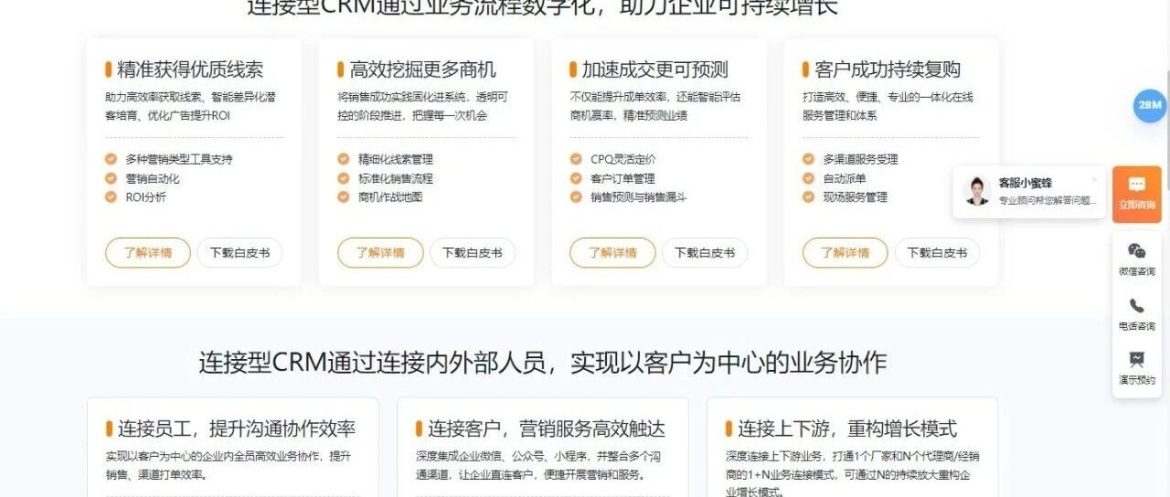 出海企业CRM（客户关系管理）应该如何做？