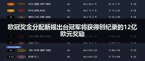 都在说内需不足消费疲软，但真正有效的措施却无人敢提